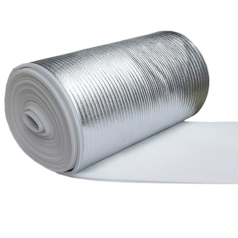 Thermal Food Wrap
